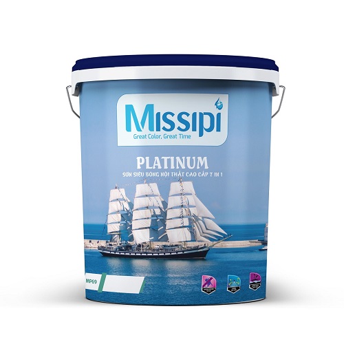 Ảnh danh mục sản phẩm